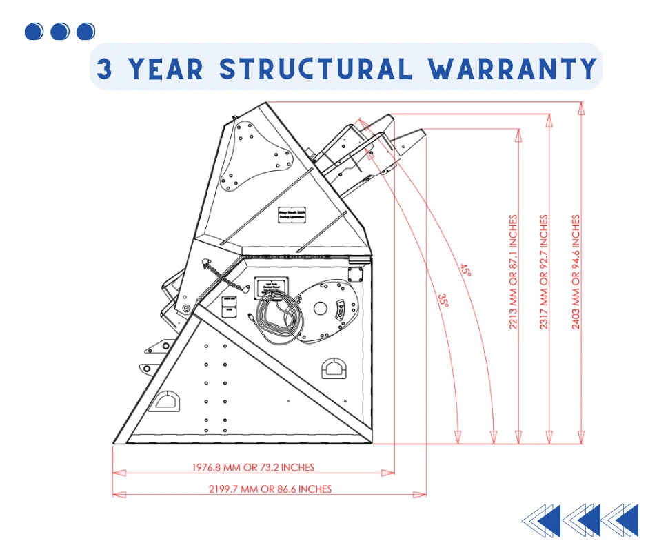 warranty