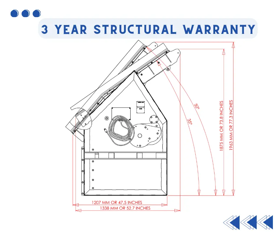 warranty68